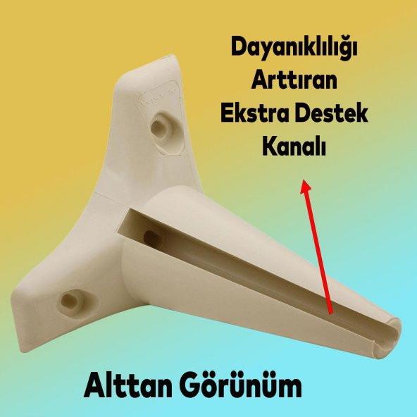 Mobilya Yatak Kanepe Sehpa TV Ünitesi Koltuk Ayağı 15 cm Krem Baza Ayak ( 4 ADET) - 3