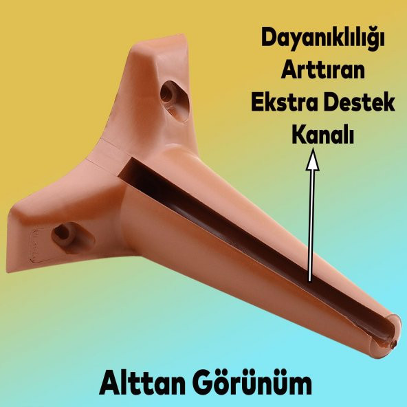 Mobilya Yatak Kanepe Sehpa TV Ünitesi Koltuk Ayağı 15 cm Kahverengi Baza Ayak (4 ADET) - Resim 3
