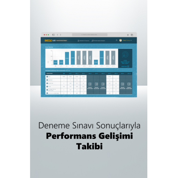 Vitamin LGS Deneme Sınavı Paketi - 5