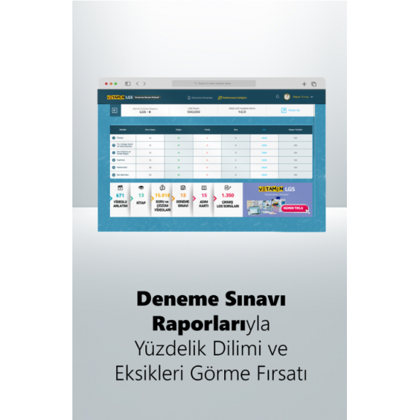 Vitamin LGS Deneme Sınavı Paketi - 6