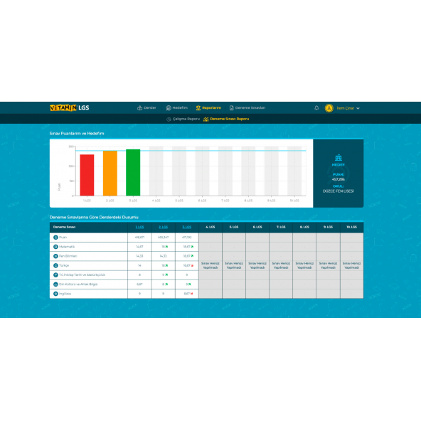 LGS Dijital 2026 8. Sınıf LGS Tüm Dersler Sınava Hazırlık Seti-8.000 Soru 10 Online Deneme Sınavı - 6