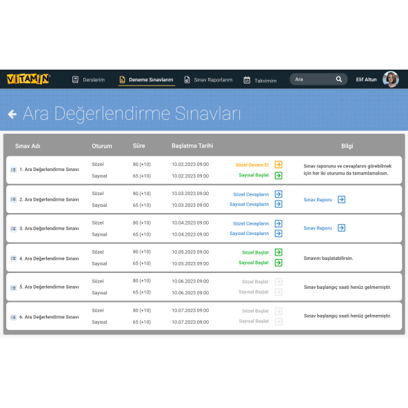 Vitamin 5. Sınıf Tüm Dersler Konu Anlatım Seti- Ders ve Yardımcı Kitaplar 8 Kitap Dijital Ürün - 7
