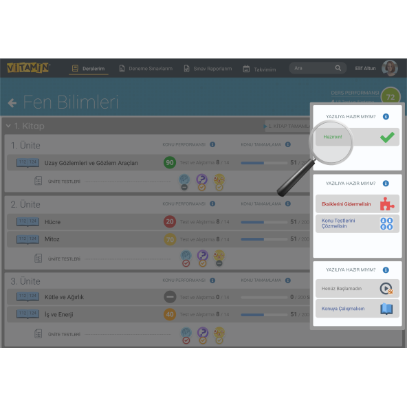 Vitamin 5. Sınıf Tüm Dersler Konu Anlatım Seti- Ders ve Yardımcı Kitaplar 8 Kitap Dijital Ürün - 8