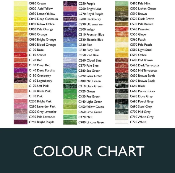 Derwent Coloursoft 72'li Kuru Boya Kalem Seti / 0701029 - 2