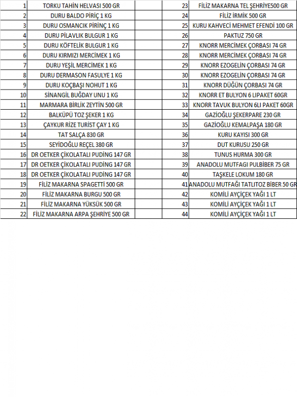 RAMAZAN KUMANYA PAKETİ MAKSİBOY 44 PARÇA GIDA KOLİSİ ürün görseli