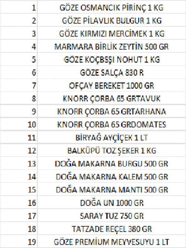 RAMAZAN KUMANYA GIDA ERZAK KOLİSİ EKONOMİK 19 PARÇA - Resim 2