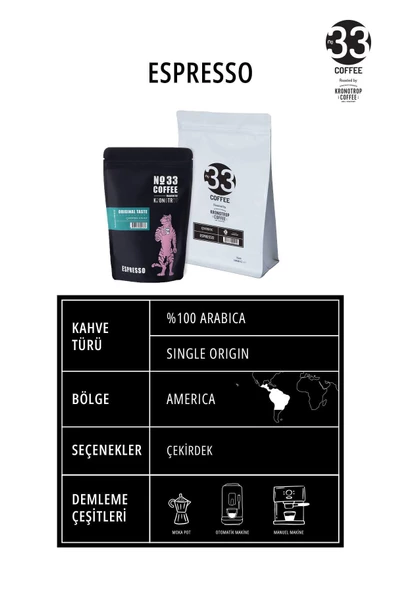Kronotrop No 33 Espresso Çekirdek Kahve 2.%50 İndirimli - 2