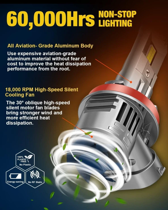 Fahren H11/H9/H8 New Forenner 120W 26000 Lümen 6500K Mini Boy LED Ampül - 4