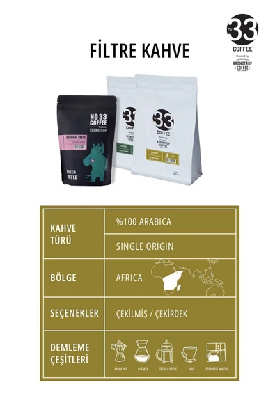Kronotrop No 33 Çekilmiş Filtre Kahve 250 gr - Resim 2