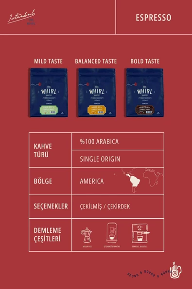 The Whirl Filtre Espresso Brunette 441°F Çekirdek Kahve 3'lü Fırsat Paketi - 3