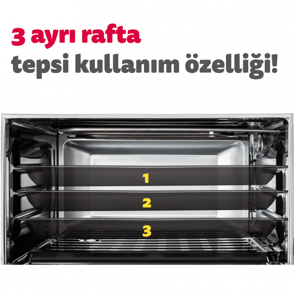 Simfer 4552 Beyaz 45 Litre Turbo Midi/Mini Fırın - 9
