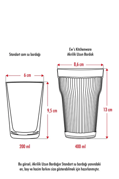 Akrilik Mürdüm 6'lı Uzun Bardak & Su Meşrubat Bardağı 400 ml ( Cam Değildir ) - 4