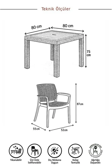SANDALİE Rattan Small Lüx Camlı Kahve Masa Takımı Bahçe&balkon 1 Camlı Masa + 4 Sandalye - 5