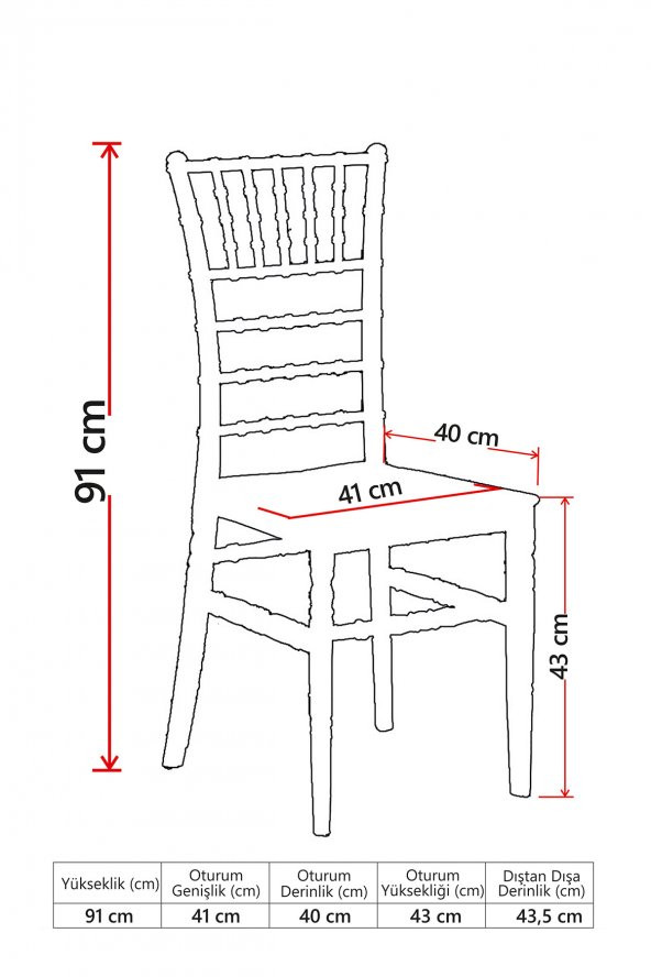 SANDALİE Arda / Soho Mutfak Masa Takımı 4 Sandalye 1 Masa - Cappucino - 3