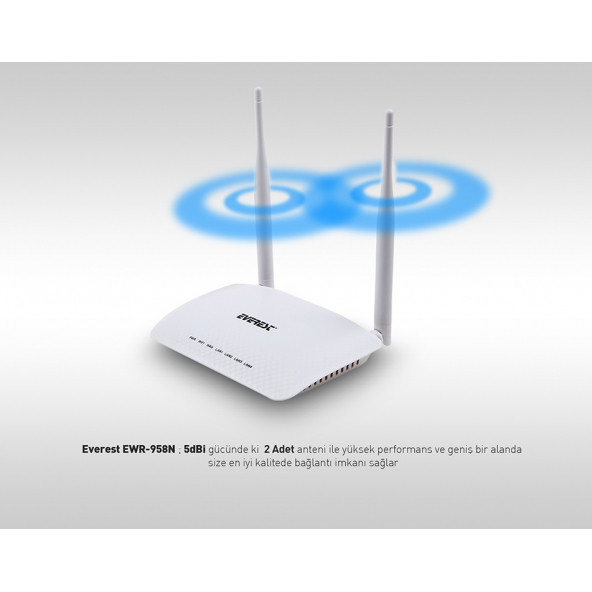 Everest EWR-958N 300 Mbps 1 WAN '' 4 LAN Port WISP''Repeater''Access Point 2.4GHz Beyaz Kablosuz Router