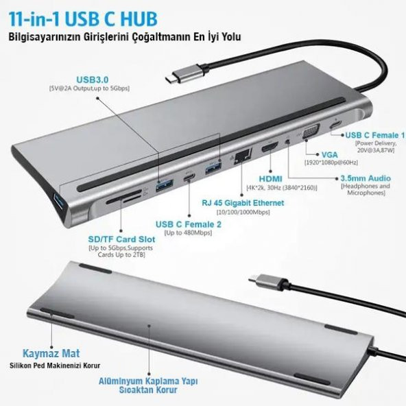 Coofbe 87W Masaüstü 11in1 Hub TYPE-C Çoğaltıcı Dönüştürücü Hub 5Gbps 4K HD VGA SD Dönüştürücü Hub - 3
