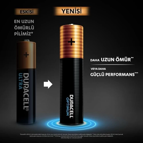Duracell Optimum 1.5 Volt Alkalin AAA 4’lü İnce Kalem Pil MX2400 - 2