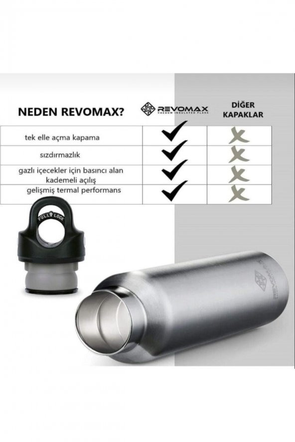 Revomax 16 Oz 473 ml Paslanmaz Çelik Termos Beyaz - 4
