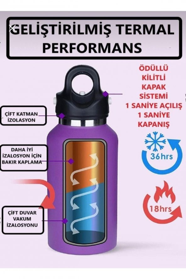 Revomax 16 Oz 473 ml Paslanmaz Çelik Termos Beyaz - 5