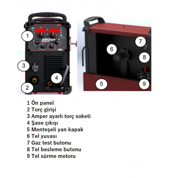Lincoln Speedtec 320CP Sinerjik Pulse Gazaltı Kaynak Makinesi - 2