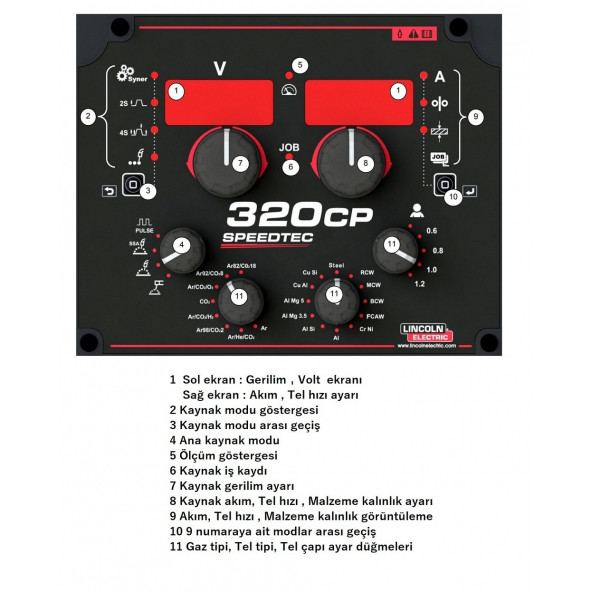 Lincoln Speedtec 320CP Sinerjik Pulse Gazaltı Kaynak Makinesi - 3