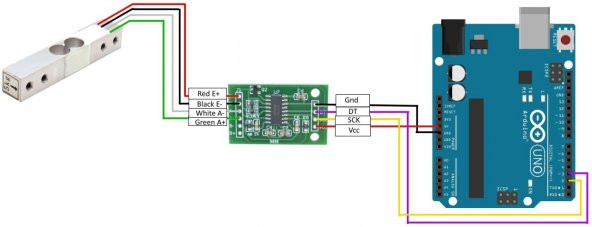 10 kg Ağırlık Sensörü (LoadCell) + HX711 Modül - Resim 3