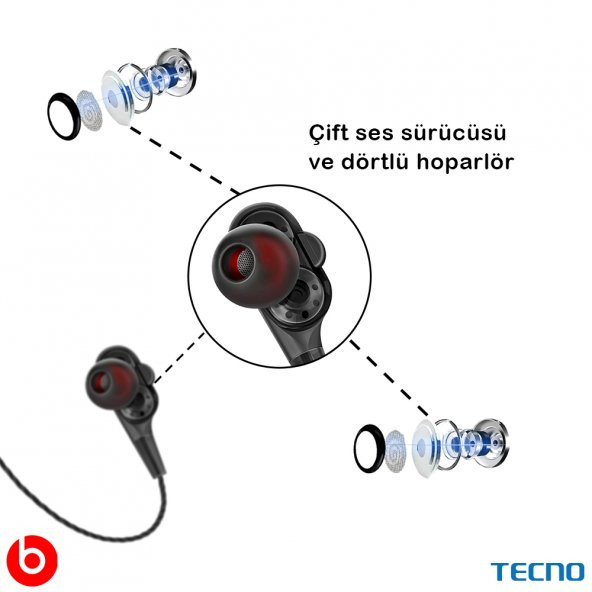 Tecno 2023 Hot Beats 3D Hifi 4 Hoparlörlü Samsung Galaxy M32 3.5mm Jack Girişli Kablolu Mikrofonlu Kulaklık Siyah - Resim 2