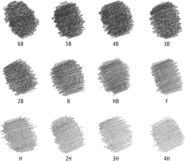 Staedtler Mars Lumograph 12'li Dereceli Kalem Seti (4H-6B) / 100 G12 - Resim 3