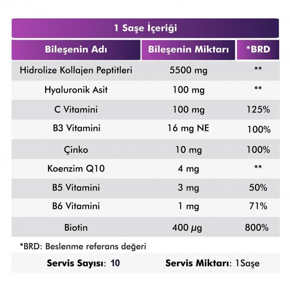 VOOP Collagen Beauty 5500 mg Nar Aromalı 10 Saşe x 40 ml - 3