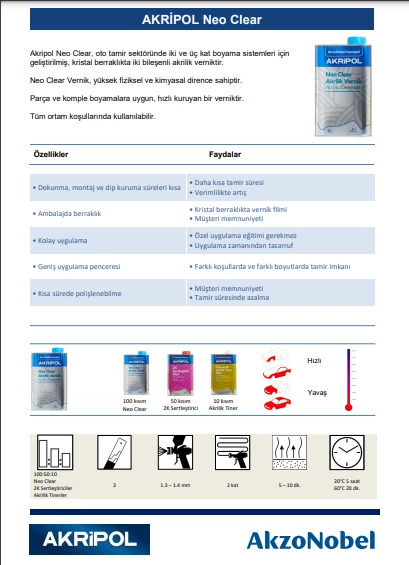 AkzoNobel Akripol 2k Akrilik Vernik Neo Clear 5 Litre - 2