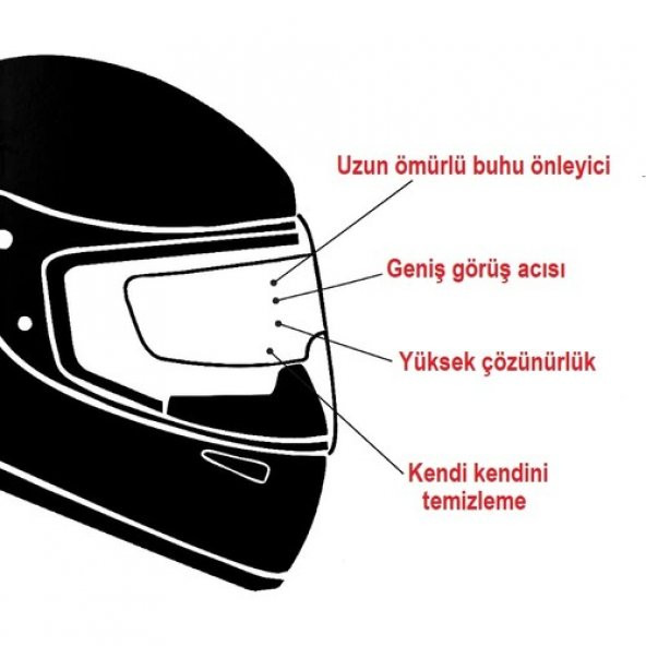 Raleri Pinlock Üniversal Kask Buğu Önleyici Standart Boy (Buğu Camı) - 3