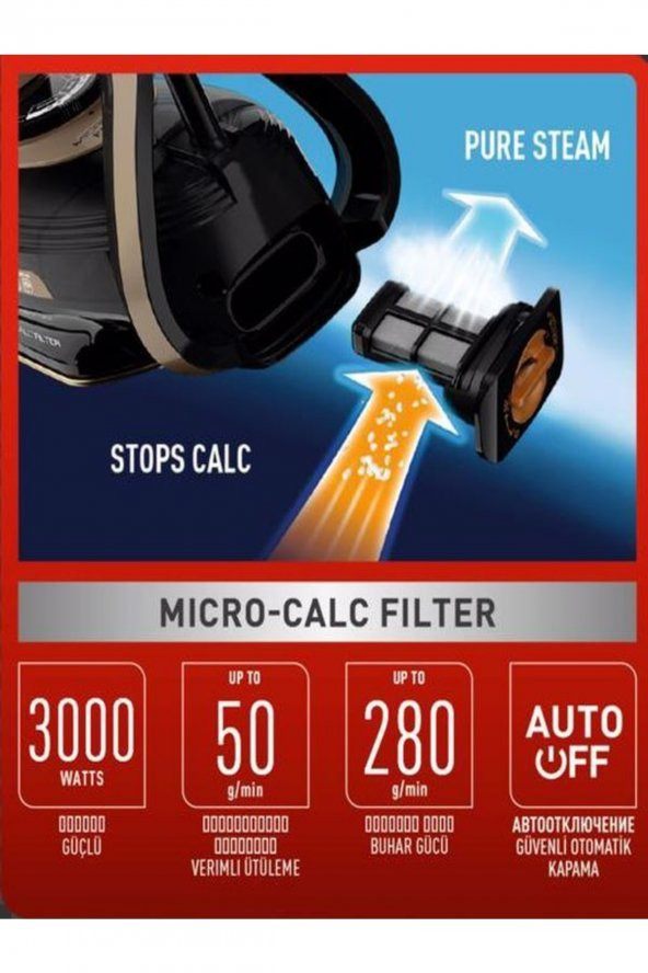 Fv8064 Pureglıss Buharlı Ütü - 2