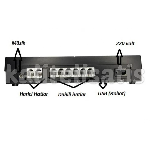 Fortel Z206 2 Harici 6 Dahili PBX Telefon Santrali Robot Özellikli - 2