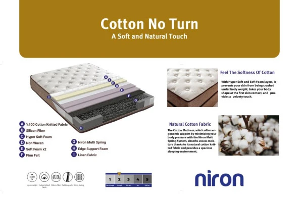 Niron Cotton No Turn 90x190 cm Tek Kişilik Yatak Baza Başlık Takımı - Baza, Başlık ve Yatak Seti