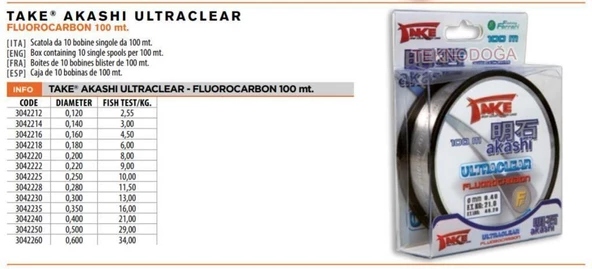 Lineaeffe Akashi Ultra Fluoro Carbon 100m Görünmez Hayalet Misina - 5