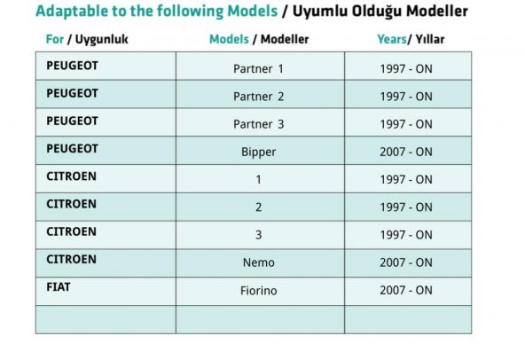 Peugeot Partner Tepee  Yan Sürgülü Kapı Cam Açma Mandalı 858255 - 6