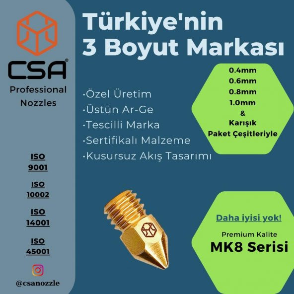 CSA MK8 - Ender 3 Nozzle 0.4mm - Resim 4
