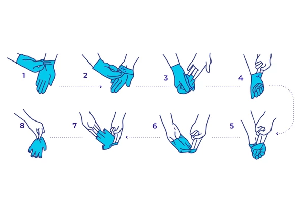 Ansell Microflex 25-101 Kimyasal Korumalı Kullan At iş Eldiveni (100 Adet-Kutu) - Resim 3