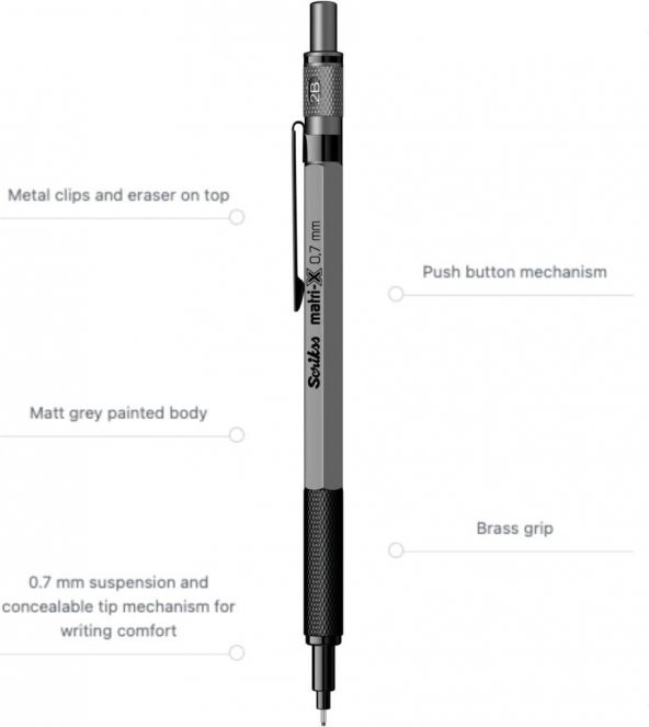 Scrikss Matri-X Versatil 0.7 mm Gri Şeffaf Kutu - 4