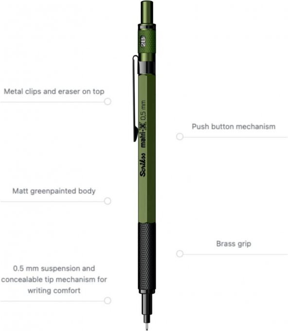 Scrikss Matri-X Versatil 0.5 mm Haki Yeşil Şeffaf Kutu - 3