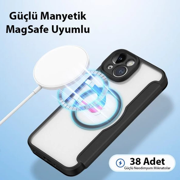 Polham Manyetik Kapaklı Kartlıklı MagSafeli iPhone 14 Plus Kılıf,360 Derece Ful Korumalı Cüzdan Kılıf - 3
