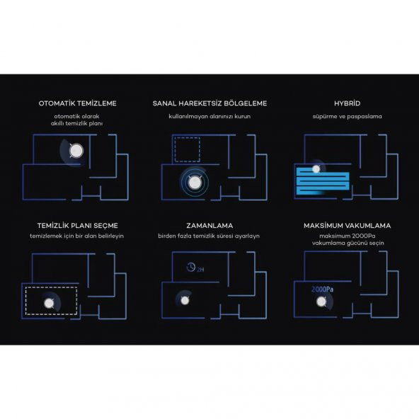 Sunny Hero Power Plus Mop Fonksiyonlu Akıllı Robot Süpürge - Beyaz - 8