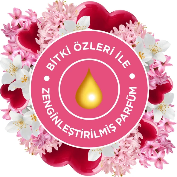 Glade Hava Tazeleyici Aerosol Oda Kokusu Aşkın Büyüsü - 4