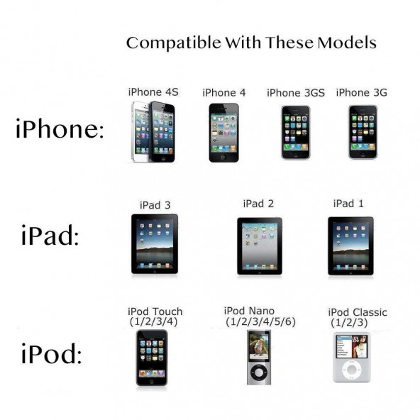 Iphone 4  4s ipod nano ipad (1- 2-3. nesil) 30 pin  2 metre USB veri şarj kablosu - 6