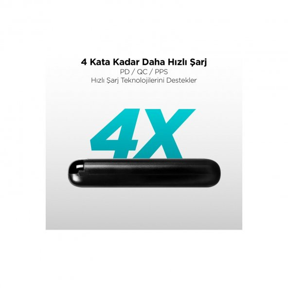 Ttec 2BB186S PowerSlim Pro LCD 20.000 mAh PD 20W Taşınabilir Şarj Aleti / Powerbank USB-C Giriş/Çıkış - 5