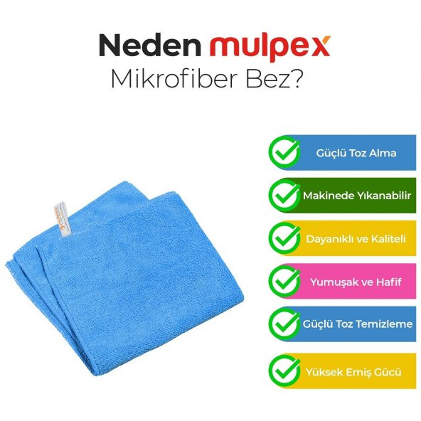 Mulpex Mikrofiber Genel Temizlik Bezi Mavi 40X40 cm. - 400 Adet