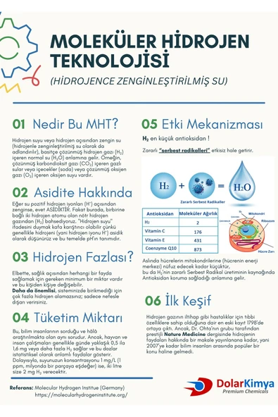 Lugol Çözeltisi %2 | 30 Ml | Cam Damlalıklı Şişe (Pharma Grade Lügol,iyot Damla) - Resim 3