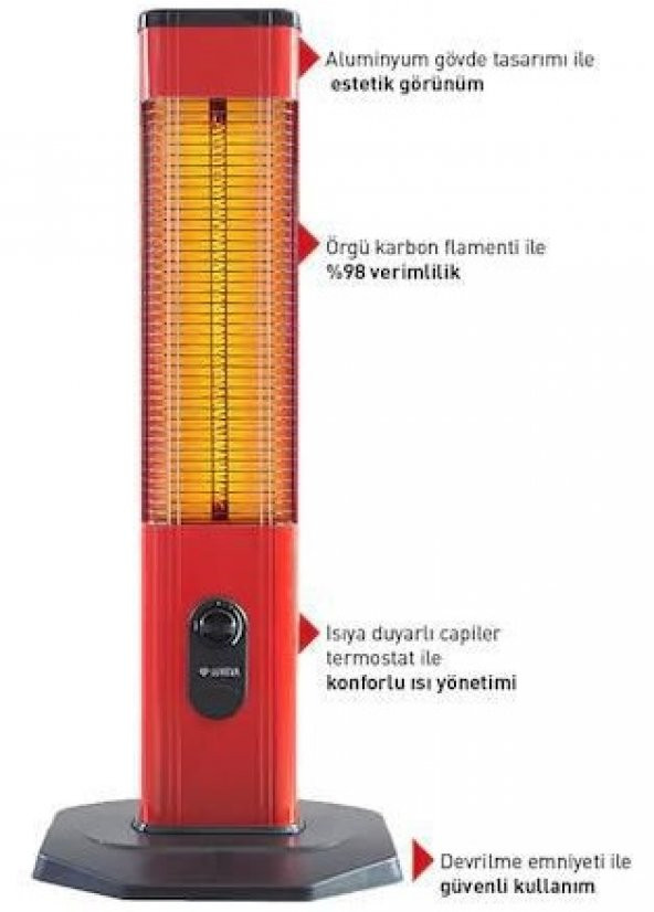Luxeva LXV2500-VR Karbon Isıtıcı Kumandalı 2500W - 2