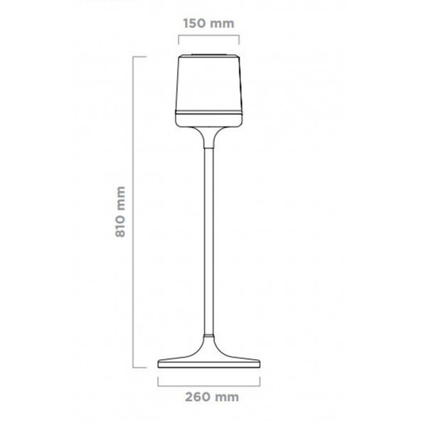 Carpex TrioScent Pro Koku Difüzörü -  Siyah - 3