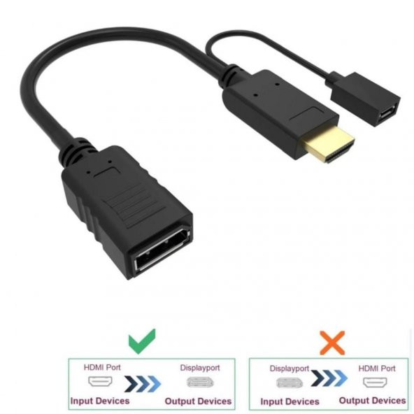 HDMI Çevirici - HDMI Giriş - DisplayPort Çıkış